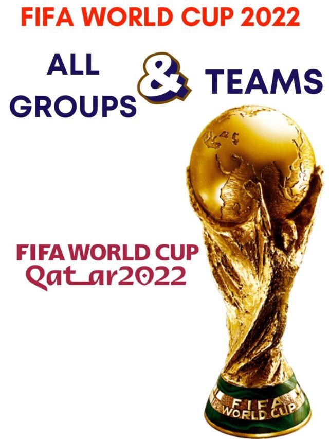 fifa-world-cup-2022-qatar-all-groups-and-teams-name-and-schedule