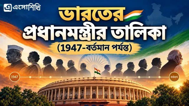 ভারতের প্রধানমন্ত্রীর তালিকা (1947-2026) | List of Indian Prime Ministers (1947-2026)